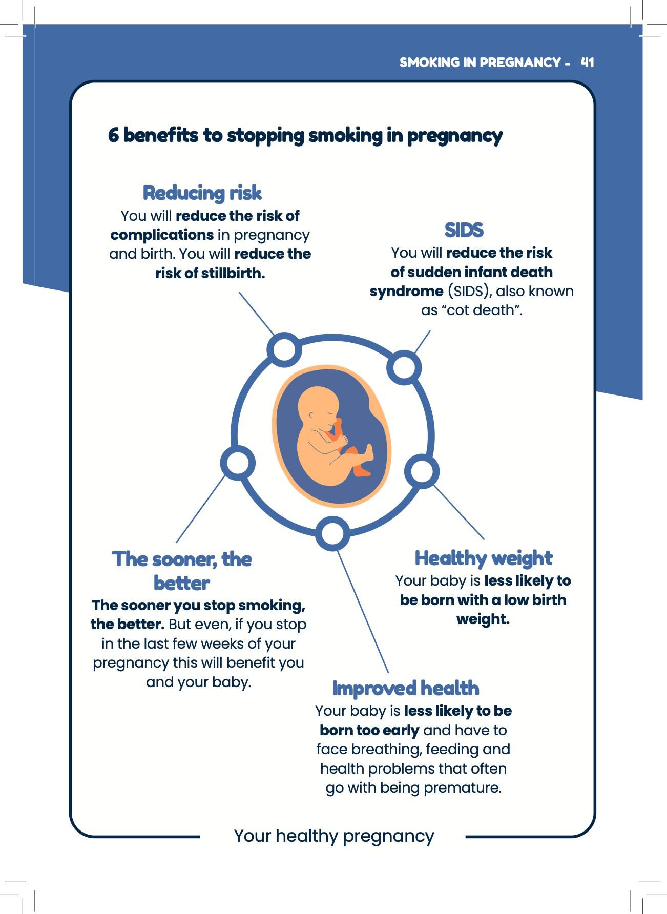 Booklet page on the benefits of stopping smoking in pregnancy