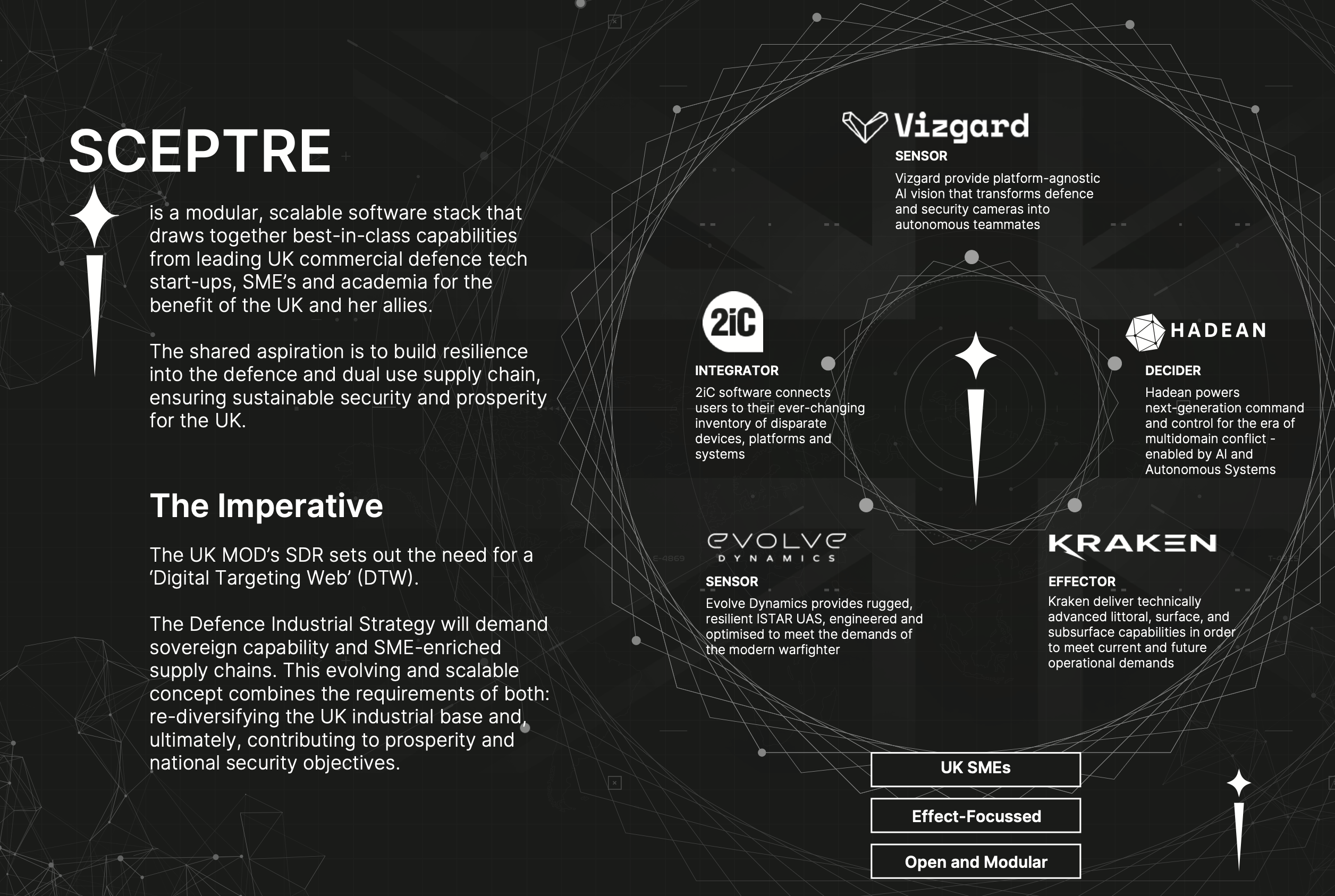 Final Sceptre mark with constellation